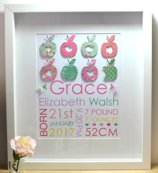 Baby Birth Details - Whimsical Designs 28x35cm